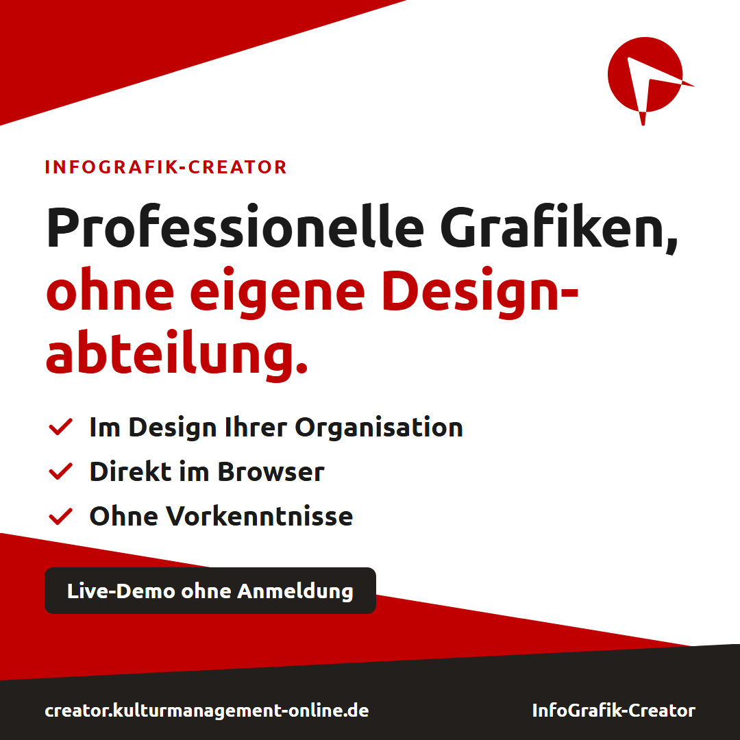 Werbegrafik auf weißem Grund: Professionelle Grafiken, ohne eigene Designabteilung